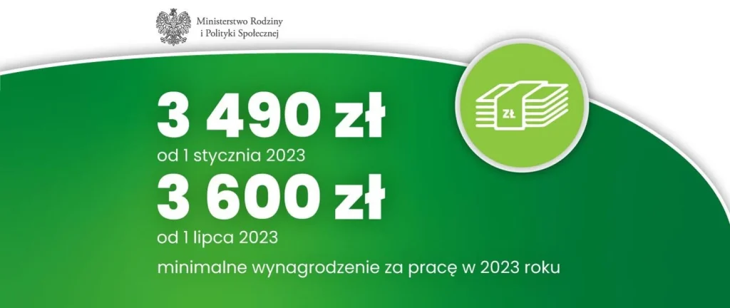 Płaca minimalna w Polsce w 2023 roku wzrośnie dwa razy