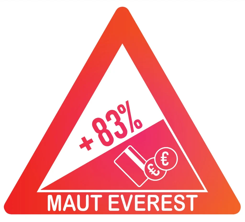 „Maut Everest” – protest dotyczący podwyżek opłat drogowych w Niemczech